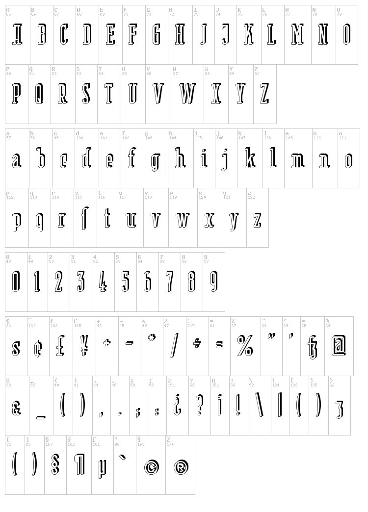 Berlin Email Serif font map